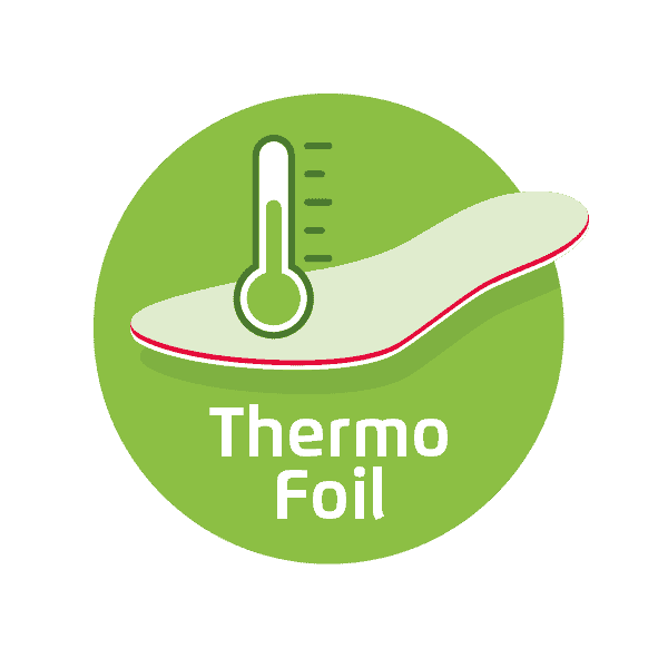 Thermo-Foil Core feature.